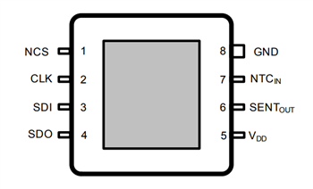 Infineon Technologies Manifold Air Pressure (MAP) Sensors